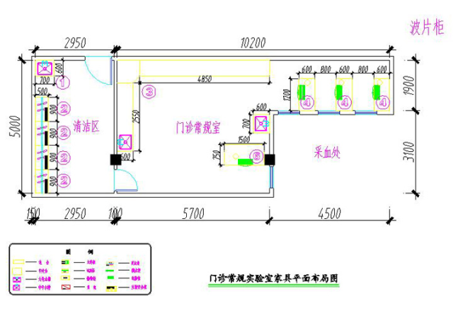 下面是門診常規實驗室傢俱平面佈局圖