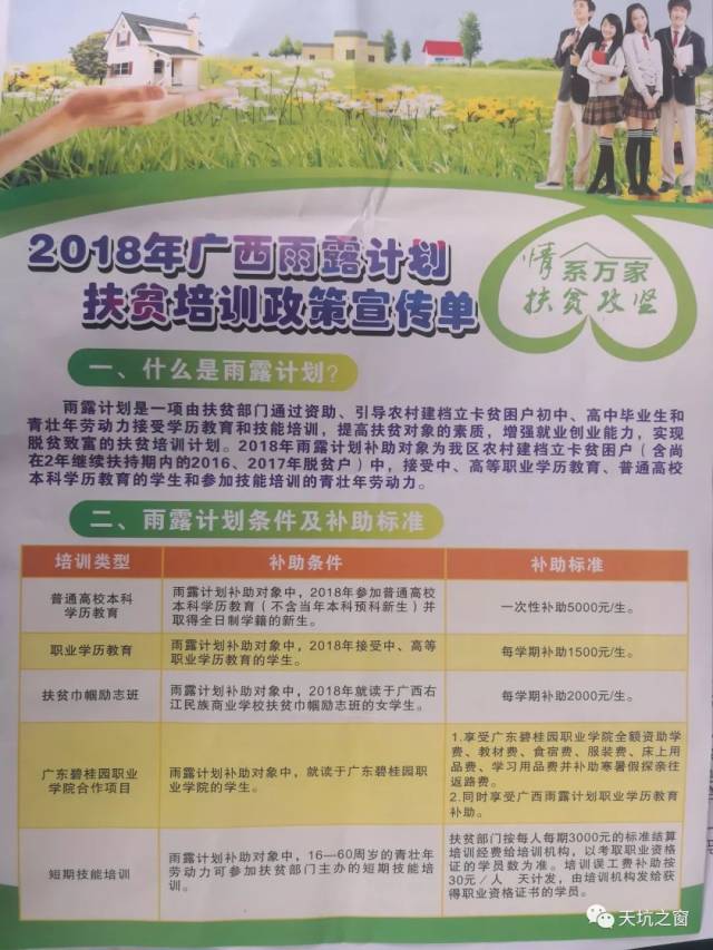2018年广西雨露计划扶贫培训政策宣传