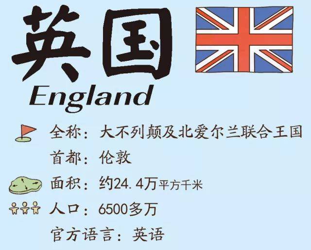 英国全称图片