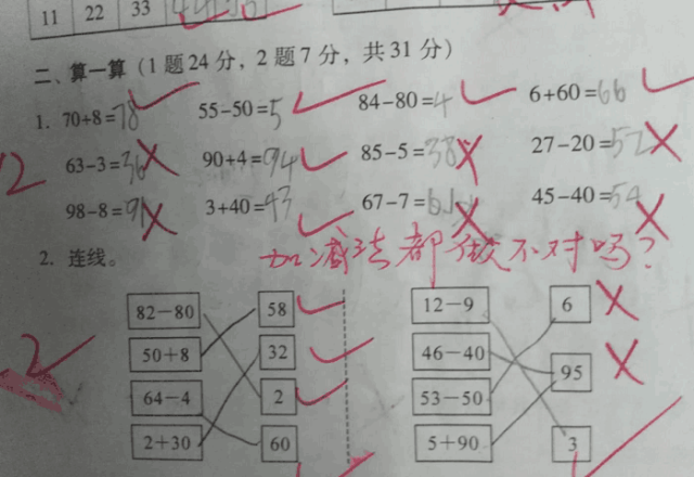 算一算一共31分,第一小題就佔了24分,這都是數學老師送給你們的分數啊