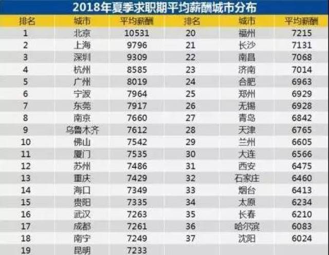 郑州楼市深度解读：房价走势、购房政策与2025年买房实战指南