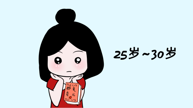 从这点来说,女性的生育期应该很长,但是实际上,女性受到年龄和身体