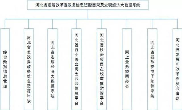 开放科学数据推动科研进步与突破