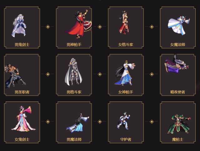 dnf:更新前说不合三国追忆装扮,更新后都喊着貂蝉装扮真美