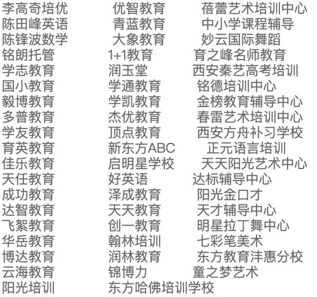 重磅 西安市教育局:停办734家培训机构!快看看有没有你家孩子上的