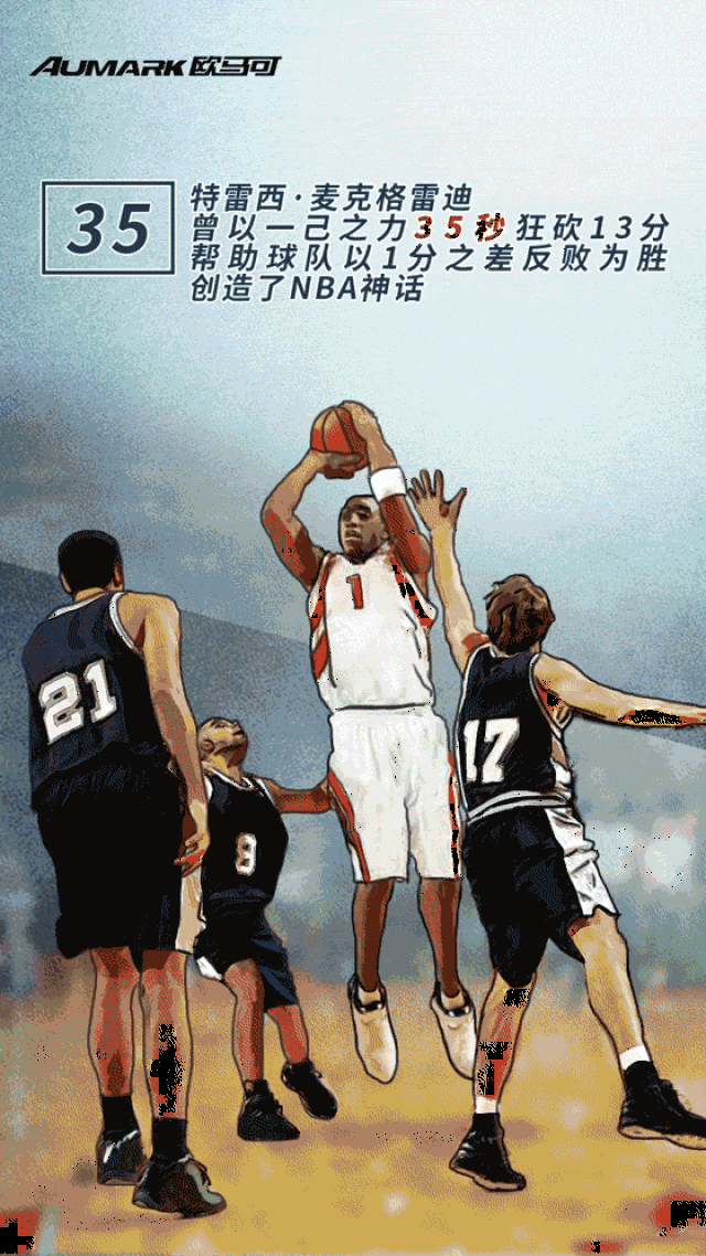 篮球壁纸手机高清动态图片