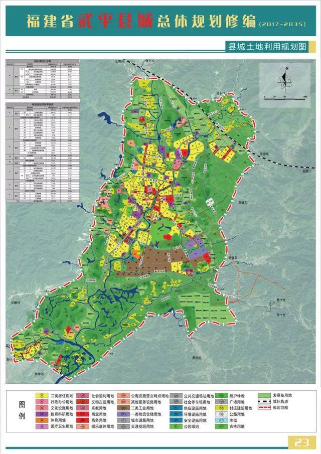 权威发布!武平县总体规划(修编)(2017