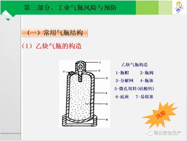 氧气瓶结构图片