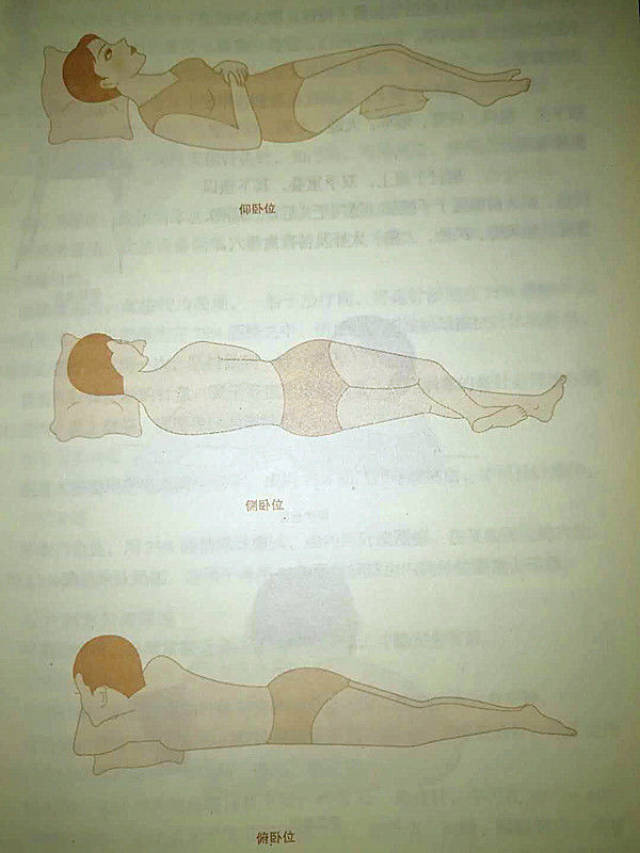 初学针灸者请看,针刺练习方法,选择体位及进针方向,深浅等技巧