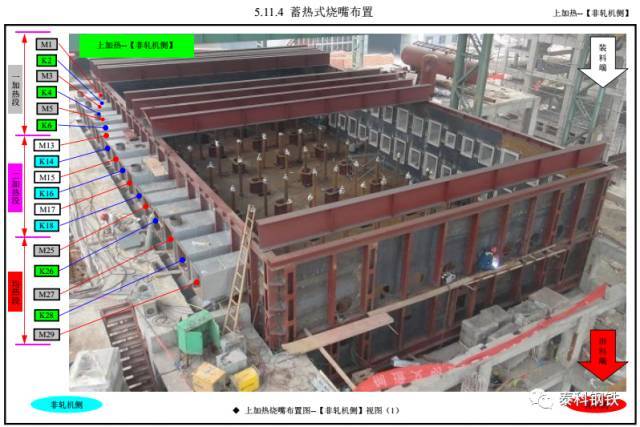 荐书冶金工匠栾贻民力作蓄热式步进梁式加热炉