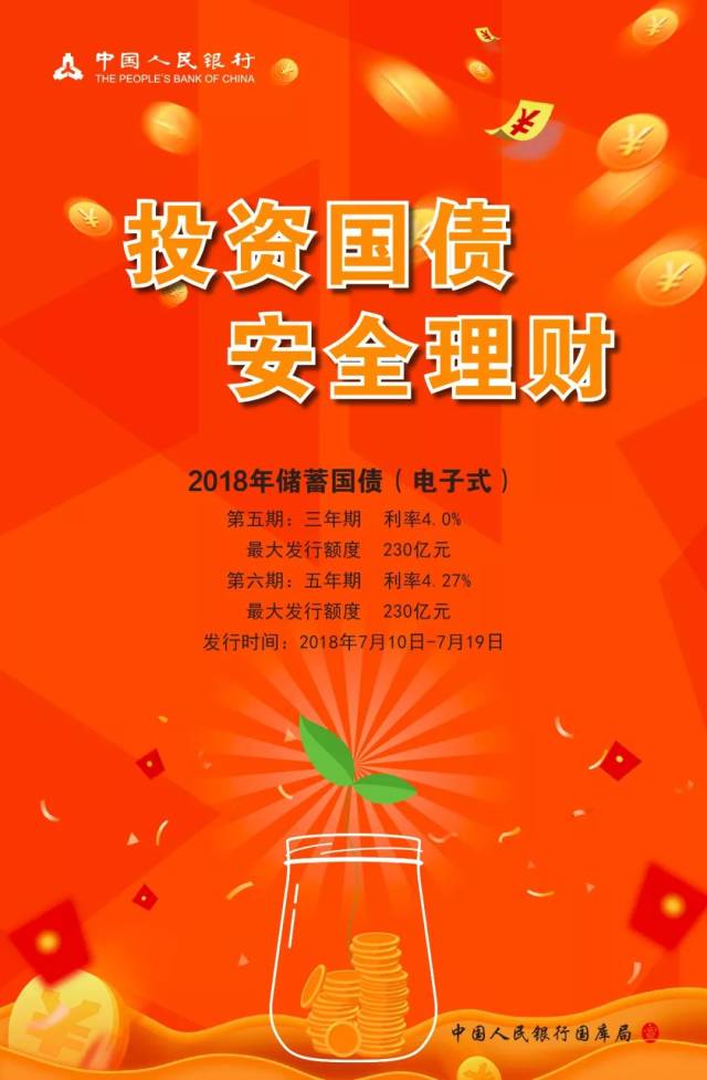 2018年第五,六期储蓄国债(电子式)即将发售!