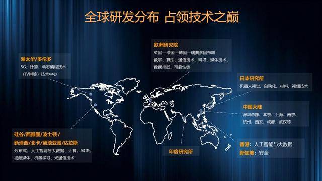 全球化发展大平台,华为2019届应届生招聘受毕业生青睐