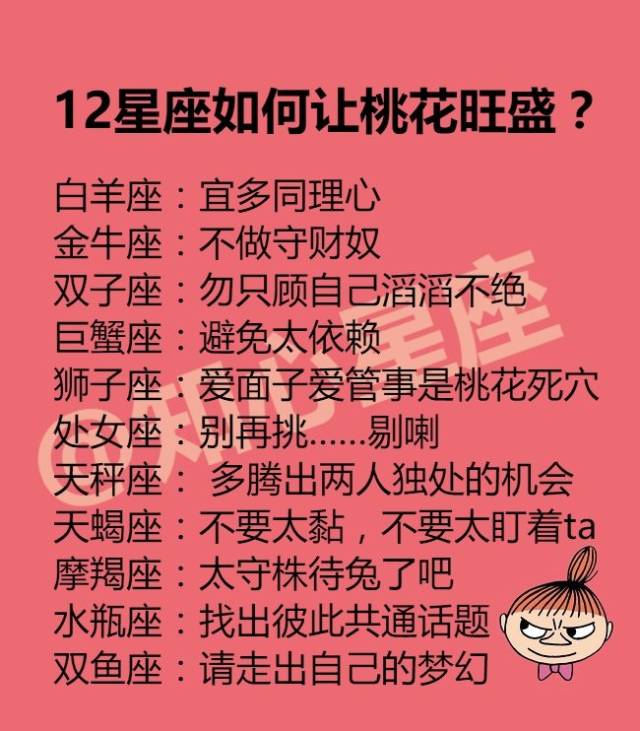 爱情中最常逃避的星座