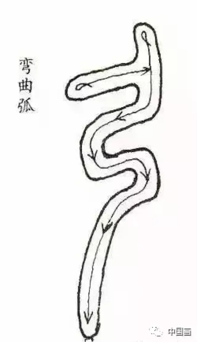 到笔画,运笔画,得笔画_文秘苑图库