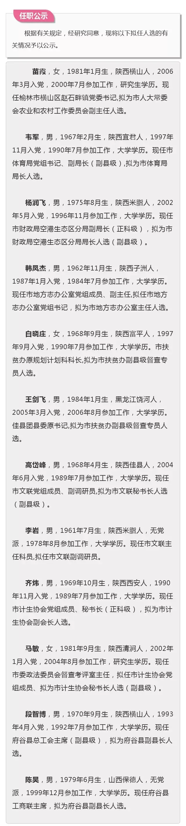 有你认识的没?榆林发布一批干部任职公示