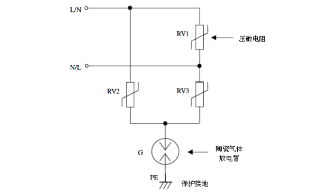 关于熔断器的电流及关断能力以及功能选型决定