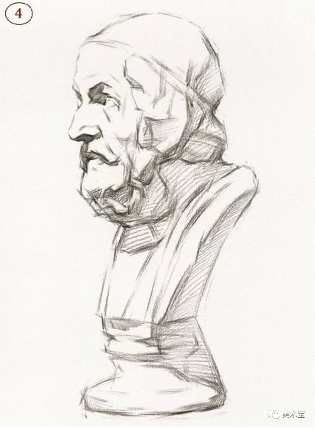 素描石膏头像|荷马,阿格里巴作画思路