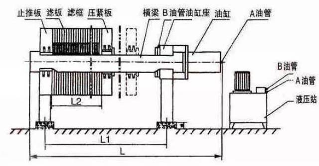 板框压滤机设计方案图片