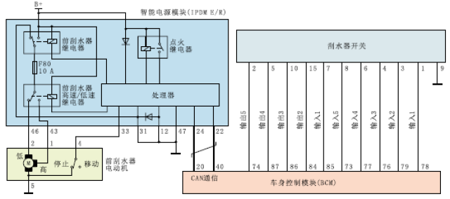 DS4O18A的内部电路图图片