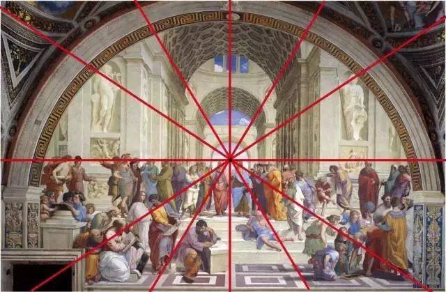 5分钟知识丨你知道什么是"散点透视"吗?_手机搜狐网