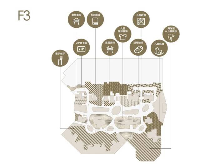 玩转体验牌-沈阳k11多元智能儿童体验乐园