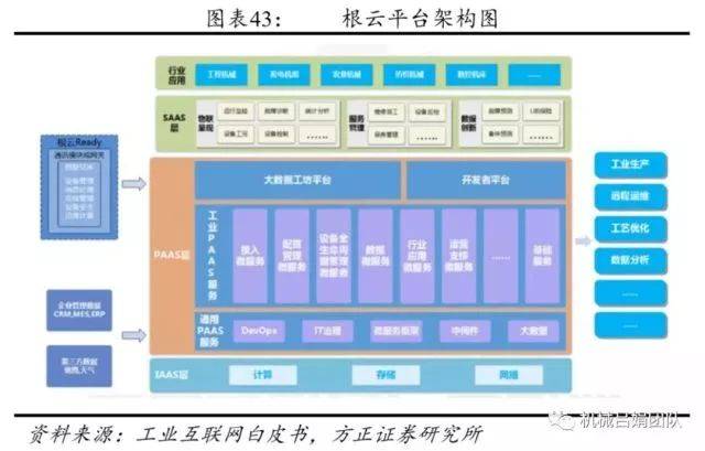 深圳软件定制开发：构建企业数字转型快速通道