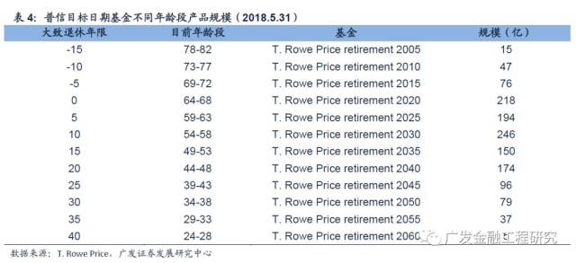 成都投资管理公司：解读最新行业动态