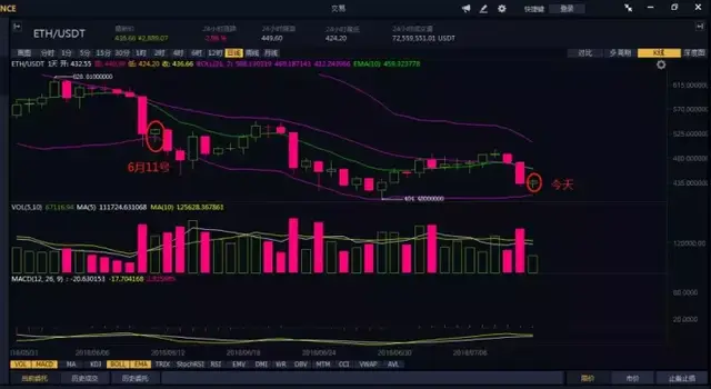 USDT频频爆发风险隐患稳定币第一的位免费USDT/C游戏推荐/注册送币链游大全/边玩边赚新选择置恐将被U替代！