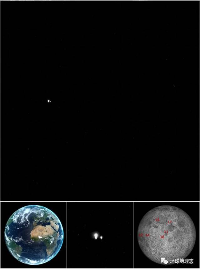 地球玩自拍:一段64亿公里的旅程