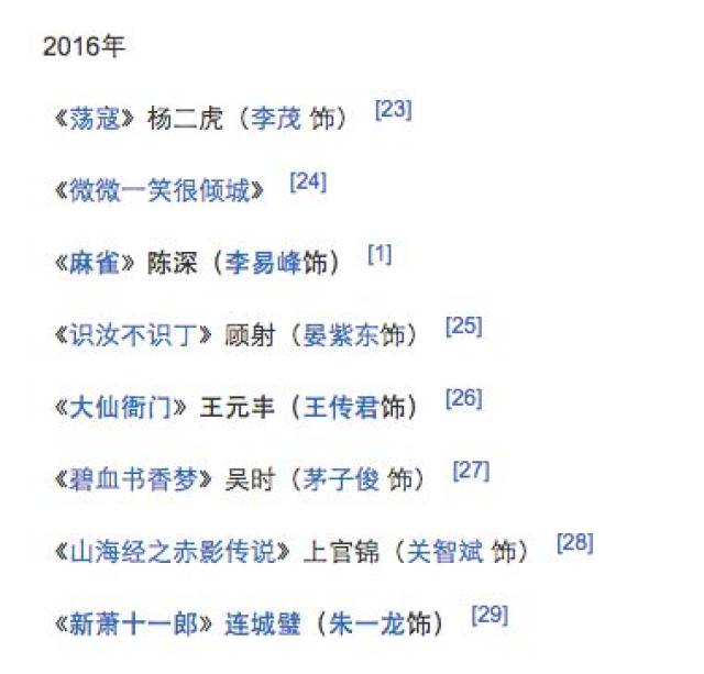 这几年最火的一次配音就是李易峰的《麻雀》