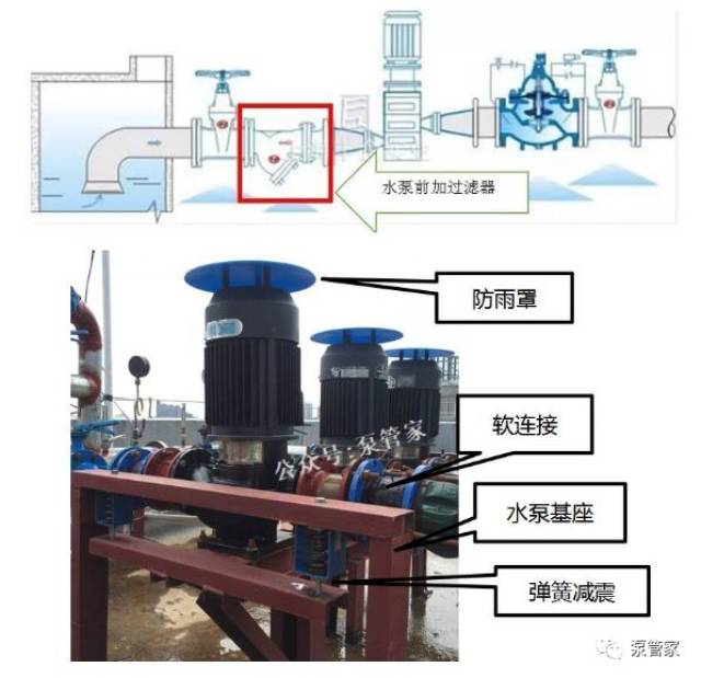 空调水泵安装示意图图片