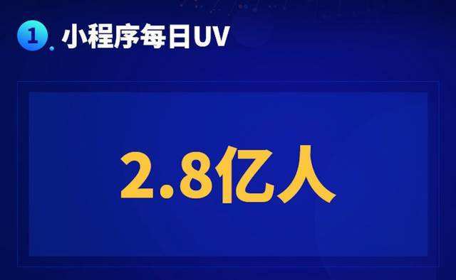 小程序代理商如何搜寻目标客户?