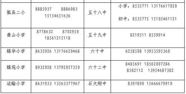 東營市勝利教管中心部分中小學招生學區劃分詳情