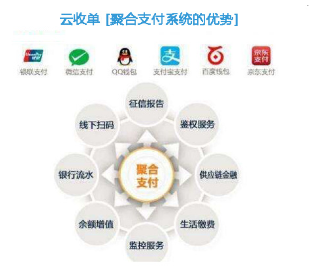 码支付平台违法吗_码支付平台官网_码支付平台