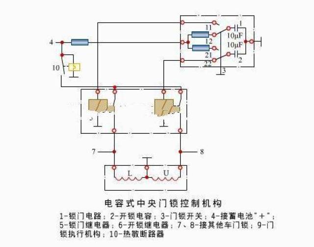 《汽修知识》汽车的中央控制电动门锁控制原理!