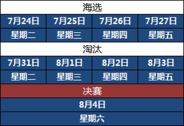 2018斗鱼手游联赛，十项赛事点燃夏日竞技浪潮