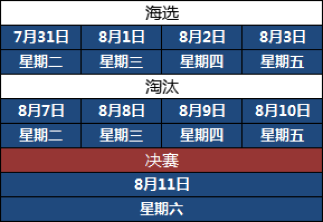 2018斗鱼手游联赛，十项赛事点燃夏日竞技浪潮