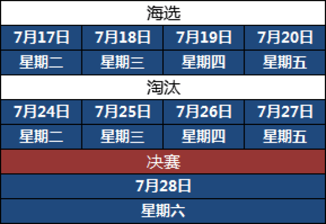 2018斗鱼手游联赛，十项赛事点燃夏日竞技浪潮