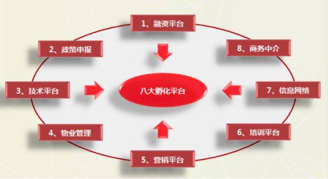 创新驱动城镇发展新篇章