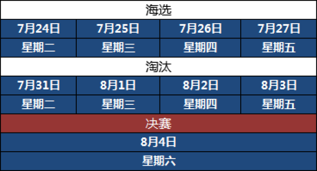 2018斗鱼手游联赛，十项赛事点燃夏日竞技浪潮