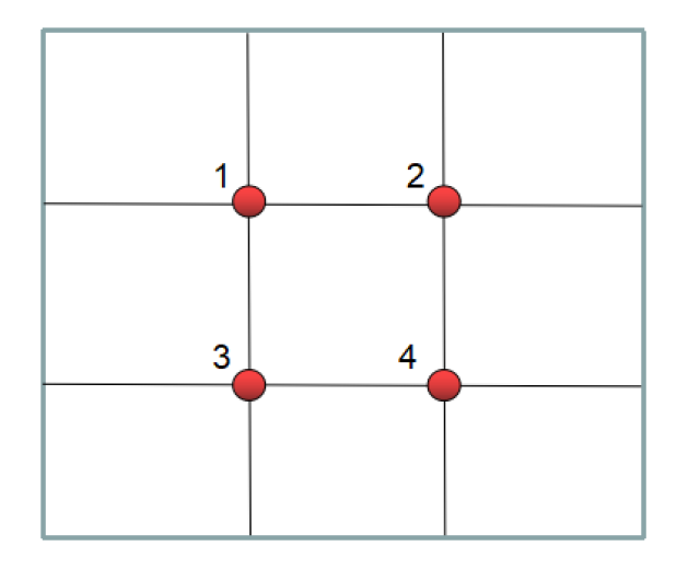 数学摄影怎么做图片