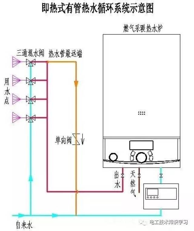 三层别墅热水解决方案图片