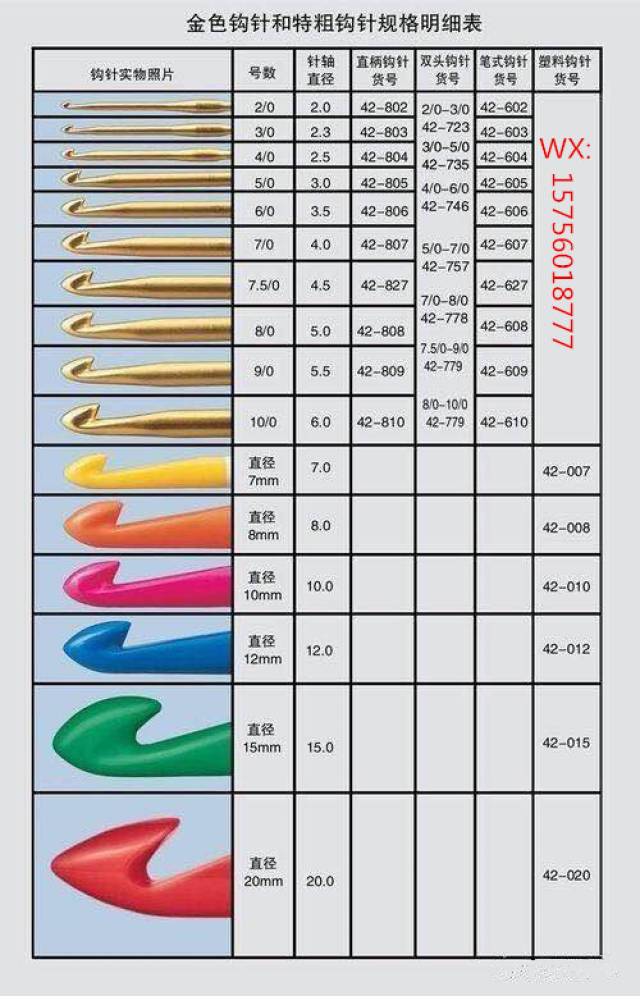 中日棒针针号对照表图片