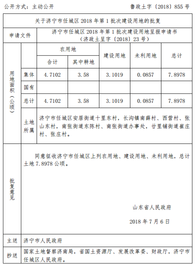 姜辛庄村;济宁市任城区安居街道十里东村,长沟镇南薛