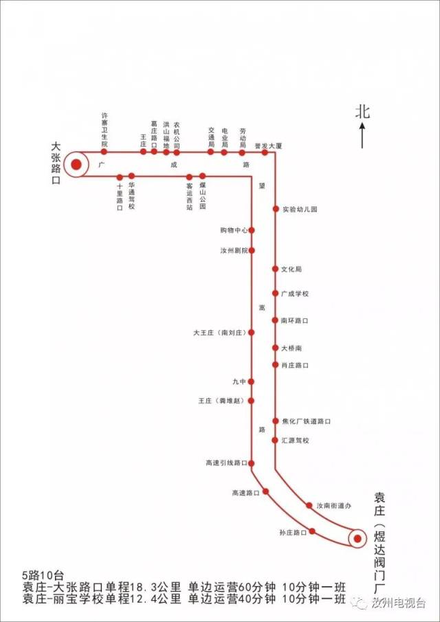 邹城6路公交车路线图图片
