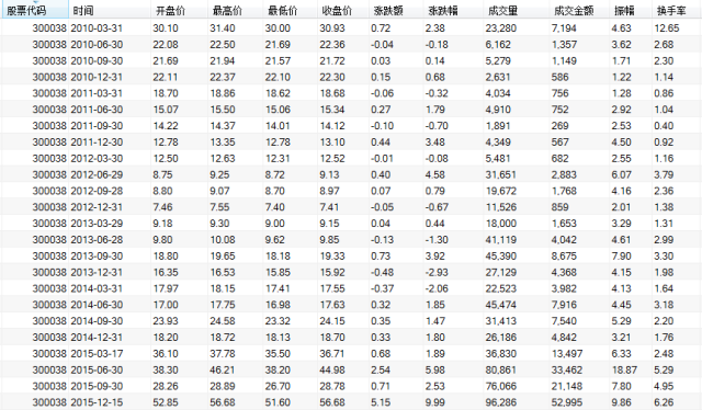比个梨：构建现代社交的新桥梁