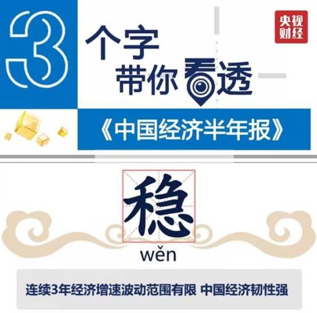 关于全球十大财经网站三个字的信息