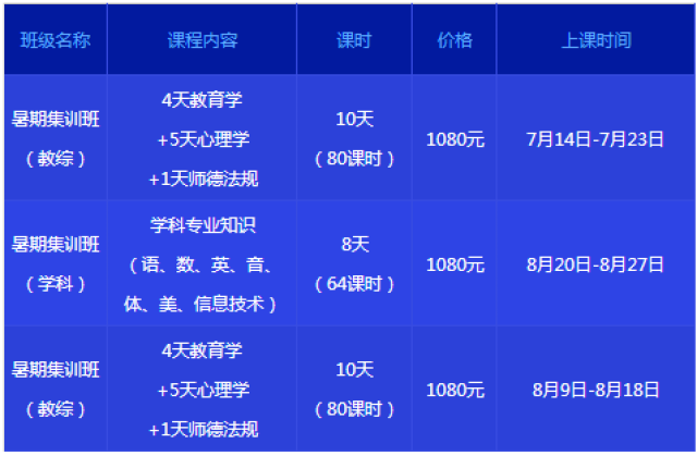 晉江,石獅招聘教師!五險一金包住宿,大專可報!