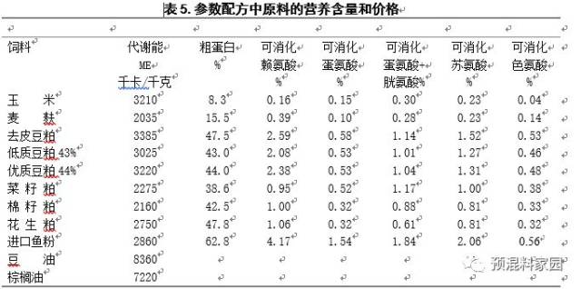 中国畜牧业杂志引领行业发展趋势