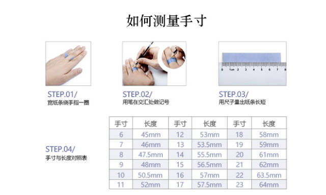 女友手指尺寸是多大 手寸怎麼測量?